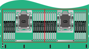 华为2288HV5服务器内存插法及内存插槽位置
