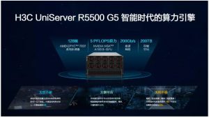 NVIDIA GTC 2021盛大启航，新华三全新AI服务器即将发布