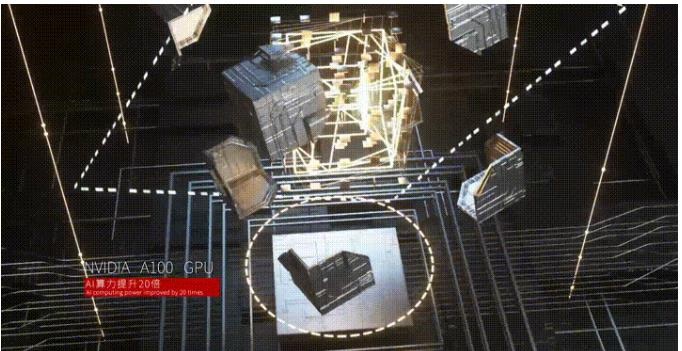 H3C UniServer G5系列全面支持NVIDIA A100 GPU